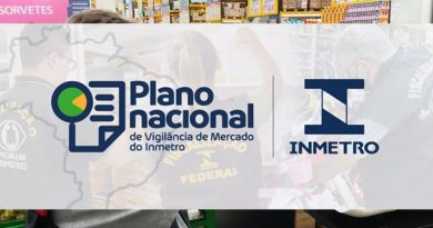 Um resumo das ações do IPEM/AP em alusão ao Plano Nacional de Vigilância de Mercado.